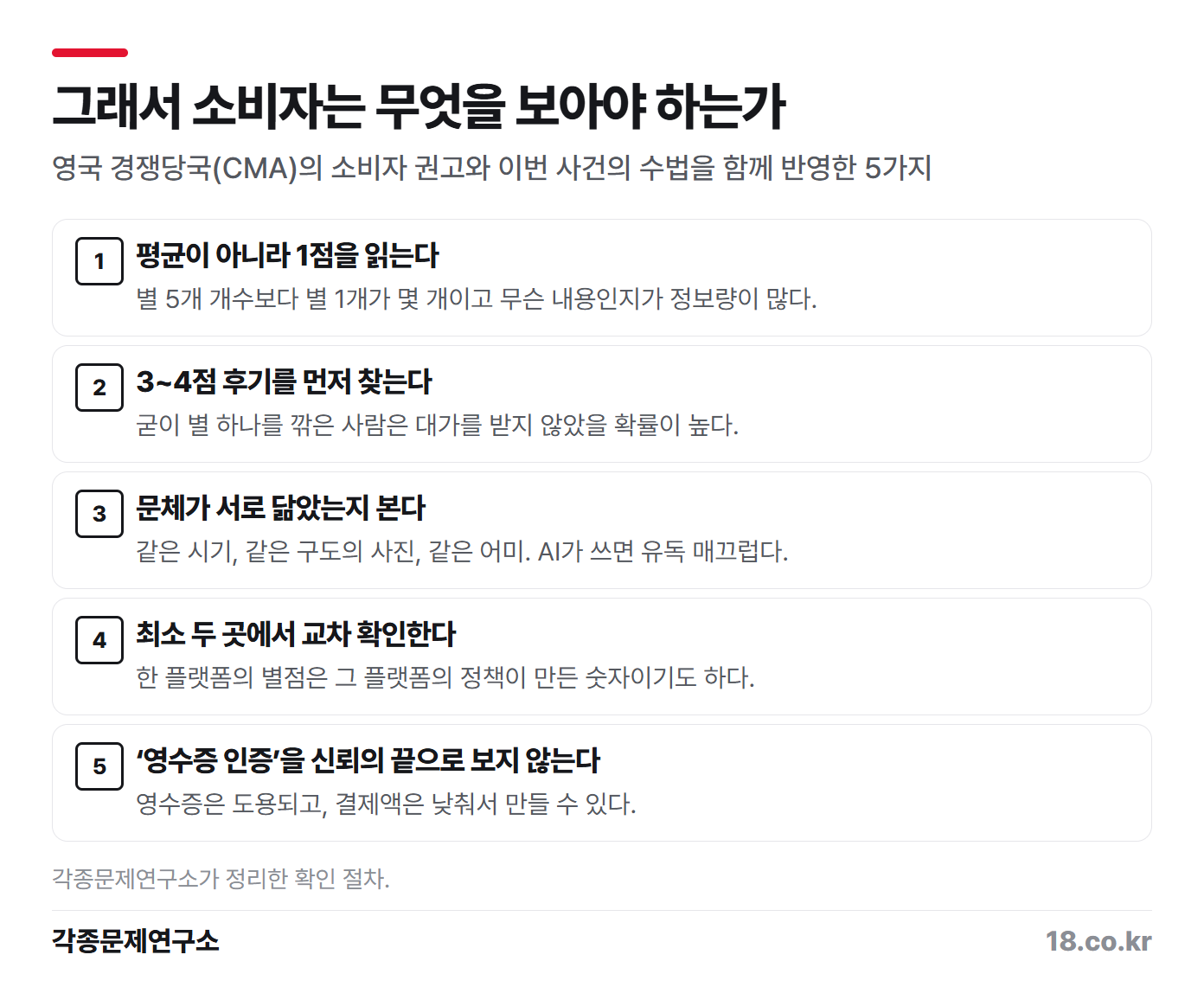 영국 CMA의 소비자 권고와 이번 사건의 수법을 함께 반영한 5가지